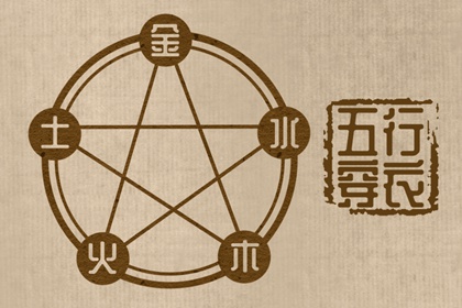 黄历查询2025|带农历与黄历的万年历|每日老黄历